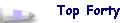 Top Forty